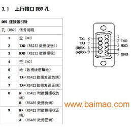 RS232-485集线器与RS485HUB 作用释疑、厂家推荐、价格解析与中继器应用详解