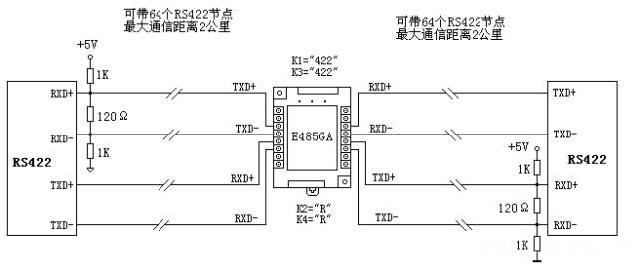 四星电子E485GA RS485/422光隔离中继器 工业网络的稳定守护者